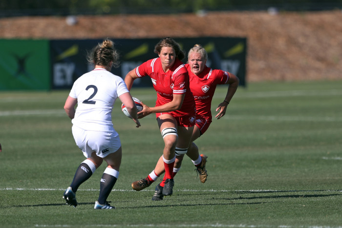 England survive Canadian scare