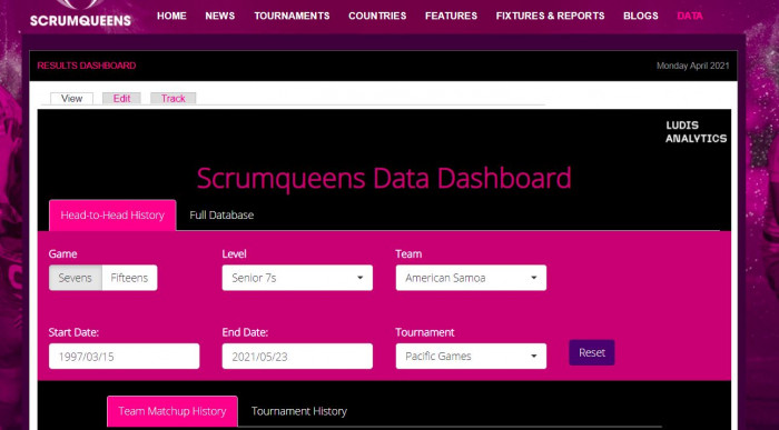 Women’s Rugby Data hub launched