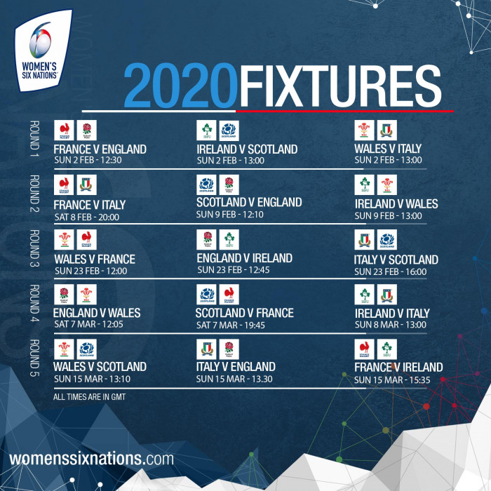 2020 Six Nations fixtures announced